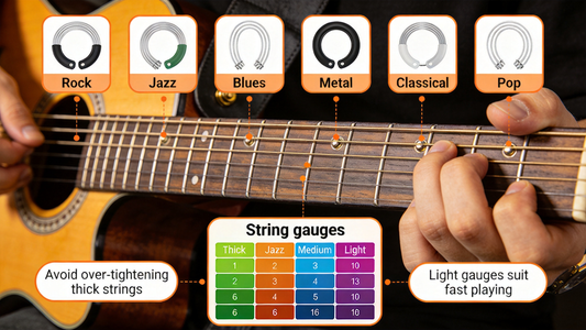 How to Choose the Right Electric Guitar String Gauges to Match Your Playing Style & Genre for Optimal Tone & Playability